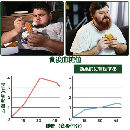 30%𝑫𝑶𝑻𝑨𝑳𝑬® メタボリック・ナノマイクロニードルパッチ🎉 （1日1回の使用で、7日以内に目に見える結果！）  ✅ ベレニル＋モリンガ配合。過体重、肌の悩み、糖尿病、睡眠時無呼吸症候群、関節の問題に最適です。💥💥（副本）